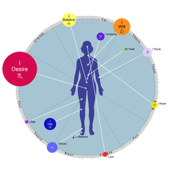 Sign power distribution
