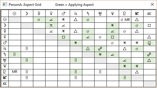 Applying aspects example